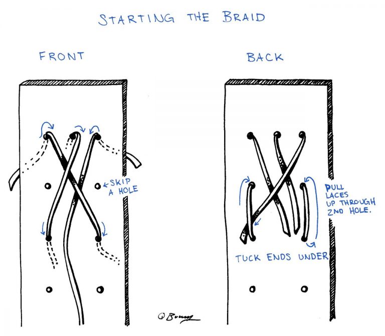 Braiding leather first requires securing lace Braiding leather first requires securing lace